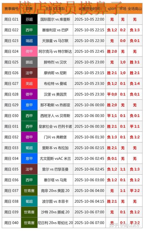 世界杯投注网站大全实测对比合集：覆盖稳定性评测+直播与入口方式 - 世界杯高清直播